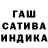 Конопля SATIVA & INDICA KxiGacha